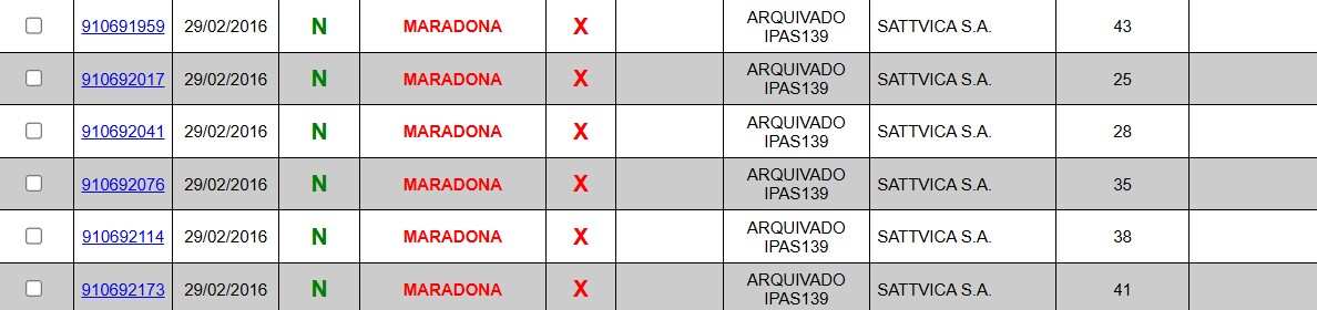 CLASSES REGISTRADAS PELA EMPRESA ANTERIOR JÁ EXTINTA